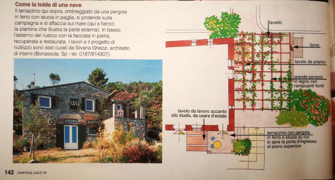 Reggimonti Cottage La Casa Del Pittore מראה חיצוני תמונה